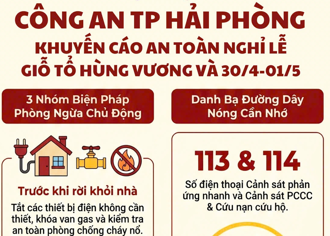 Khuyến cáo an toàn nghỉ lễ Giỗ tổ Hùng Vương và 30/4-1/5